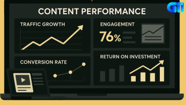 "Enterprise analytics dashboard on dark laptop screen showing traffic growth, engagement rate, conversion tracking, and ROI graphs; set against a yellow background in a wide-format blog banner layout."